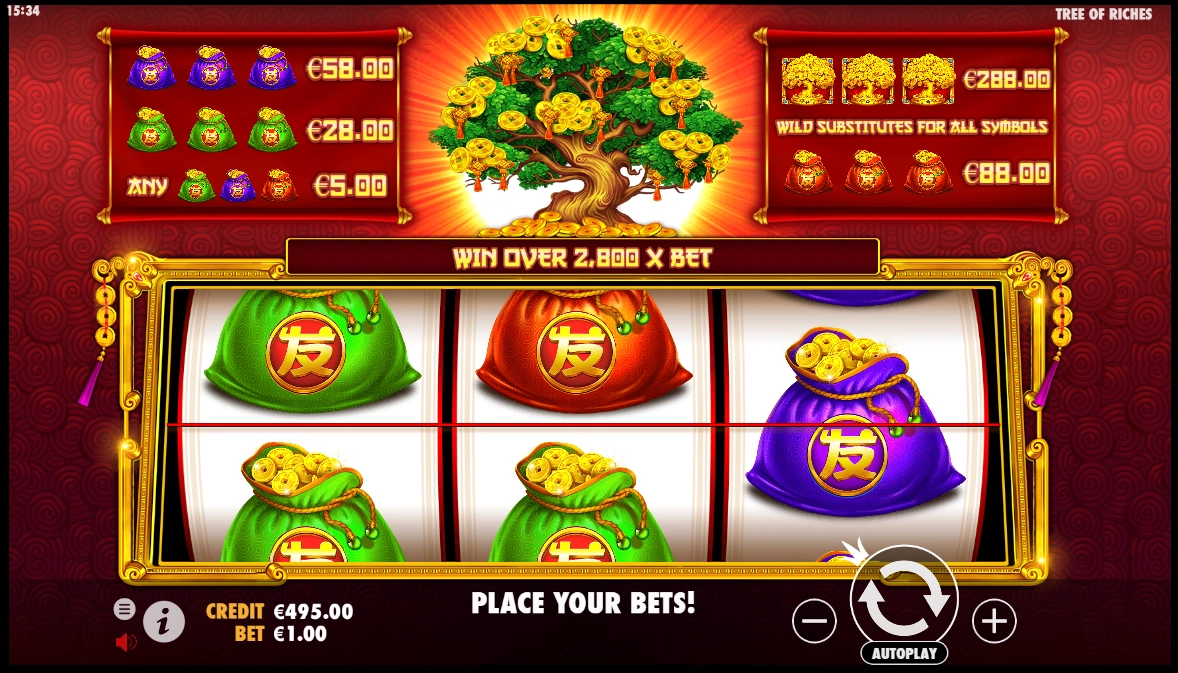Tree of Riches